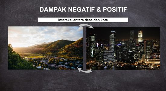 desa dan kota