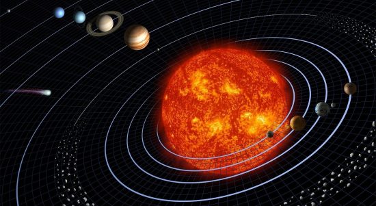 tata surya