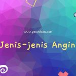 Jenis jenis angin