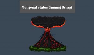 Mengenal Status Gunung Berapi