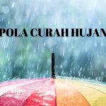 Pengelompokan Pola Curah Hujan