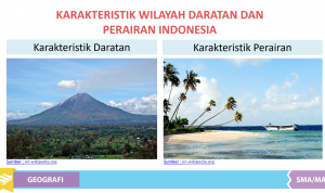 Karakteristik Wilayah Daratan dan Perairan