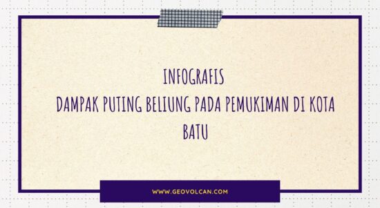 Dampak Puting Beliung Pada Pemukiman Di Kota Batu