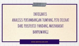 Infografis Analisis Pertambangan Tumpang Pitu Dilihat Dari Perspektif Pandang Masyarakat Banyuwangi