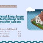 Infografis Dampak Bahaya Longsor