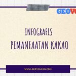 Infografis Pemanfaatan Kakao