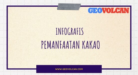 Infografis Pemanfaatan Kakao