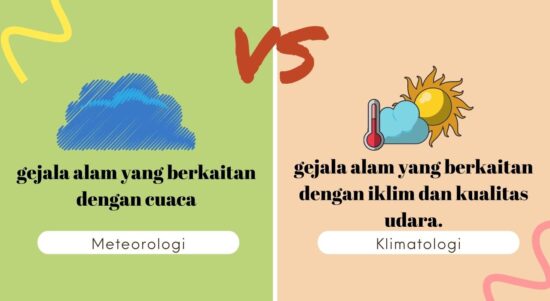 Perbedaan Meteorologi dan Klimatologi