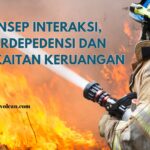 konsep geografi